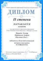 Достижения